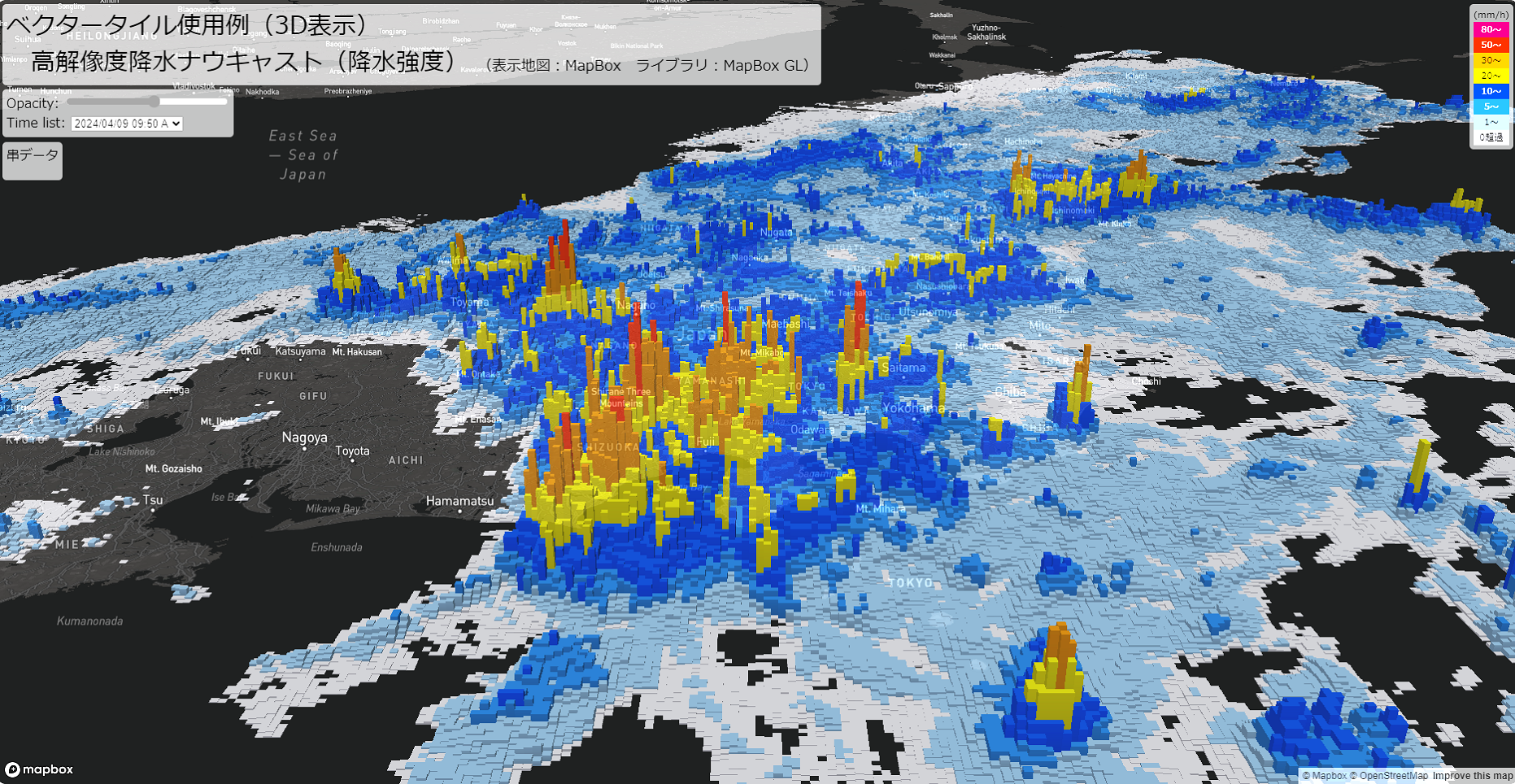 Smart3D表示